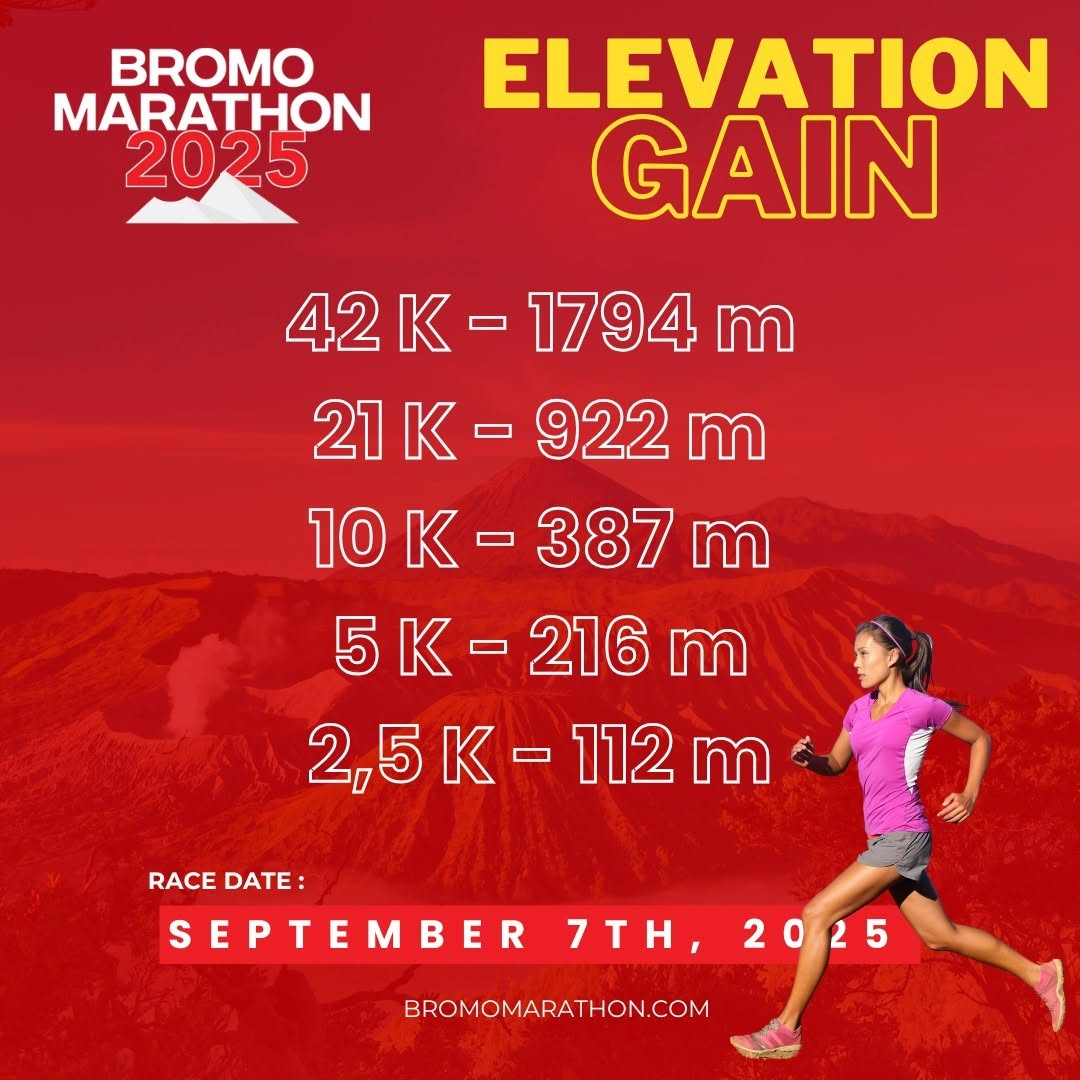 Bromo Marathon 2025
